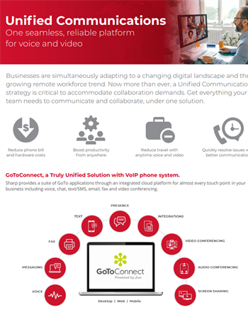 Unified Communications: One Platform for Voice & Video
