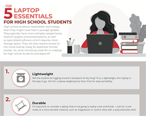 Top 5 Laptop Essentials for High School Students