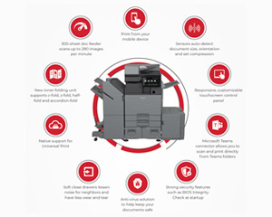 10 Key Features of Sharp Copiers