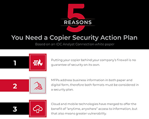 5 Reasons You Need a Copier Security Action Plan