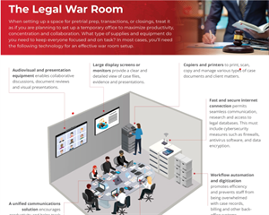 The Legal War Room